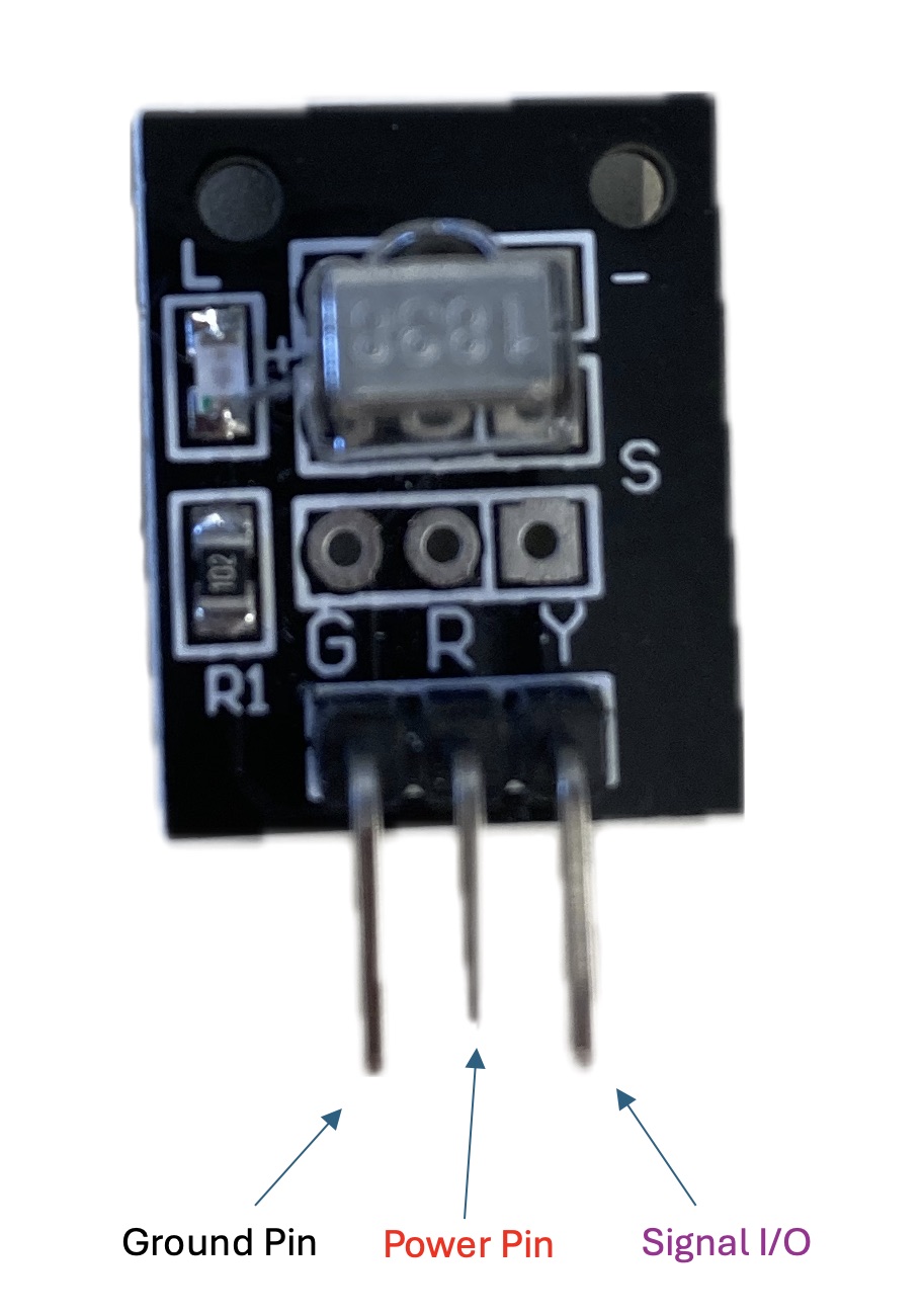 IR Receiver Connections